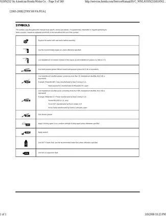 2005-2008 Honda Foreman Rubicon 500, TRX500 ATV repair manual Preview image 3