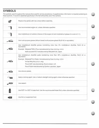 2006-2011 Honda Sportrax TRX 250, 250X, 250EX, TRX250EX, TRX250X service manual Preview image 4