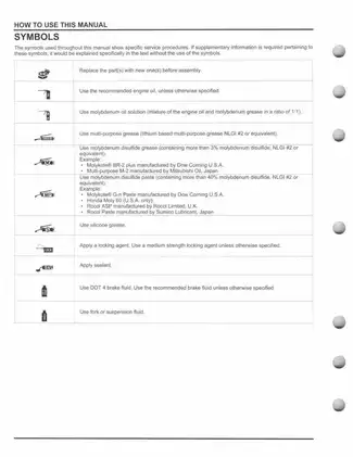2009-2013 Honda CRF450R service manual Preview image 4