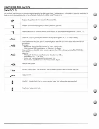 Comprehensive Service Manual for Honda CRF450R (2009-2013) Preview image 4