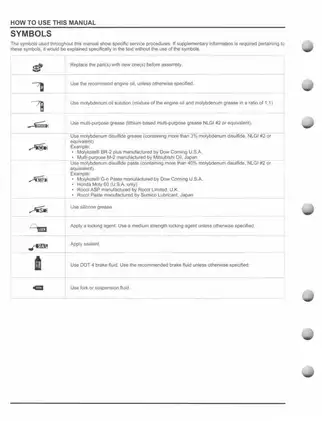 2010-2013 Honda CRF250R service manual Preview image 4