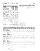 2013 Harley-Davidson Sportster Models Service Manual (P/N 99484-13) – preview page 1