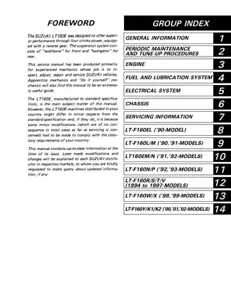 1989-2002 Suzuki LT160, LT-F160 ATV service manual Preview image 2