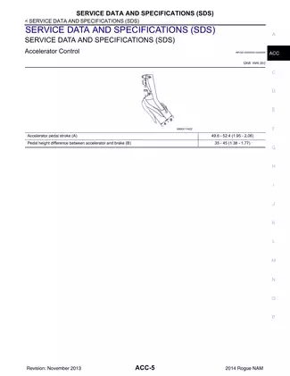 2014 Nissan Rogue T32 series service repair manual Preview image 5