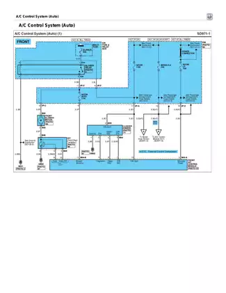 Comprehensive A/C Control System Manual for Auto (SD971 Series)