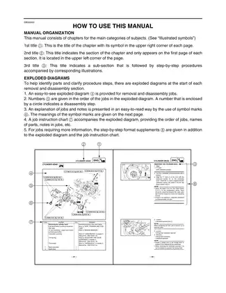 2003-2006 Yamaha Kodiak 450, YFM450 ATV service manual Preview image 2