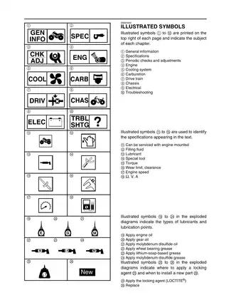 2003-2006 Yamaha Kodiak 450, YFM450 ATV service manual Preview image 3