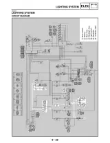 Yamaha YFM45FXV Wolverine 450 2005–2006 Supplementary Service & Repair Manual (P/N LIT-11616-19–42) – preview page 7