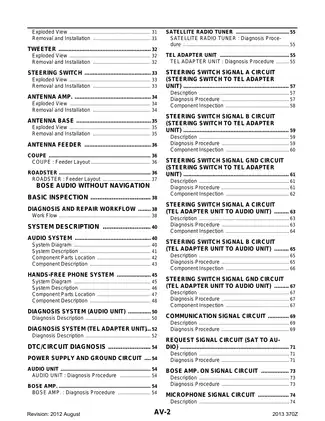 2013 Nissan 370Z Z34 series service manual Preview image 2