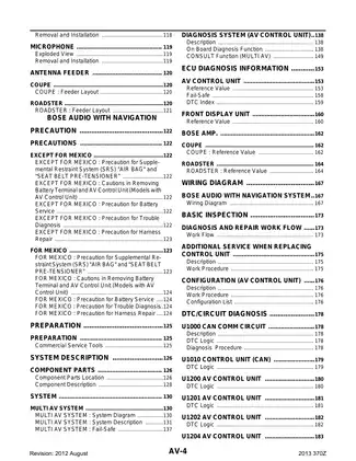 2013 Nissan 370Z Z34 series service manual Preview image 4