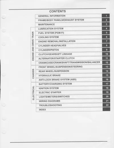 2011–2013 Honda CBR250R & CBR250RA Service Manual (P/N 61KYJ02)