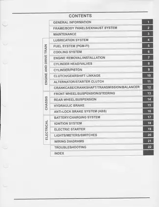 2011-2013 Honda CBR250 RA repair manual Preview image 1