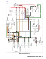 2009 Harley-Davidson Softail Models Electrical Diagnostic Manual (P/N 99498-09) – preview page 2