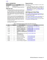 2009 Harley-Davidson Softail Models Electrical Diagnostic Manual (P/N 99498-09) – preview page 4