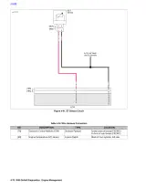 2009 Harley-Davidson Softail Models Electrical Diagnostic Manual (P/N 99498-09) – preview page 6
