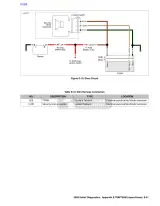 2009 Harley-Davidson Softail Models Electrical Diagnostic Manual (P/N 99498-09) – preview page 7