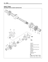 Suzuki LT-F250 Ozark 2WD Service Manual 2002–2014 (OEM) – preview page 4
