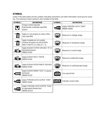 2007-2014 Suzuki LT-Z90 QuadSport service manual Preview image 5