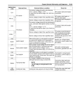 2009–2014 Suzuki LT-Z400 QuadSport Owner's Manual (P/N 99500-43080-03E, 99011-33H50-03A) – preview page 3