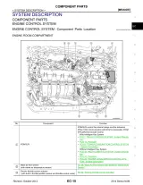 2014 Nissan Sentra B17 Series Factory Shop Manual (P/N SM14E00B17U0) – preview page 6