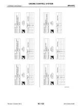 2014 Nissan Sentra B17 Series Factory Shop Manual (P/N SM14E00B17U0) – preview page 7
